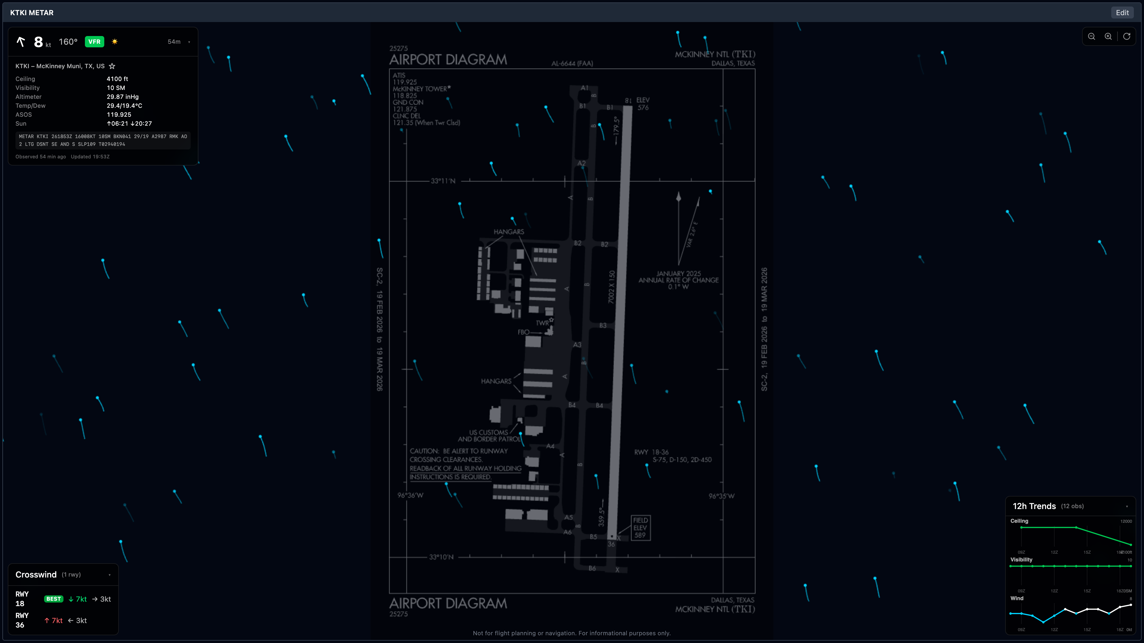 KTKI (McKinney) airport detail pane with FAA airport diagram, METAR data, crosswind calculator, and 12-hour trend charts