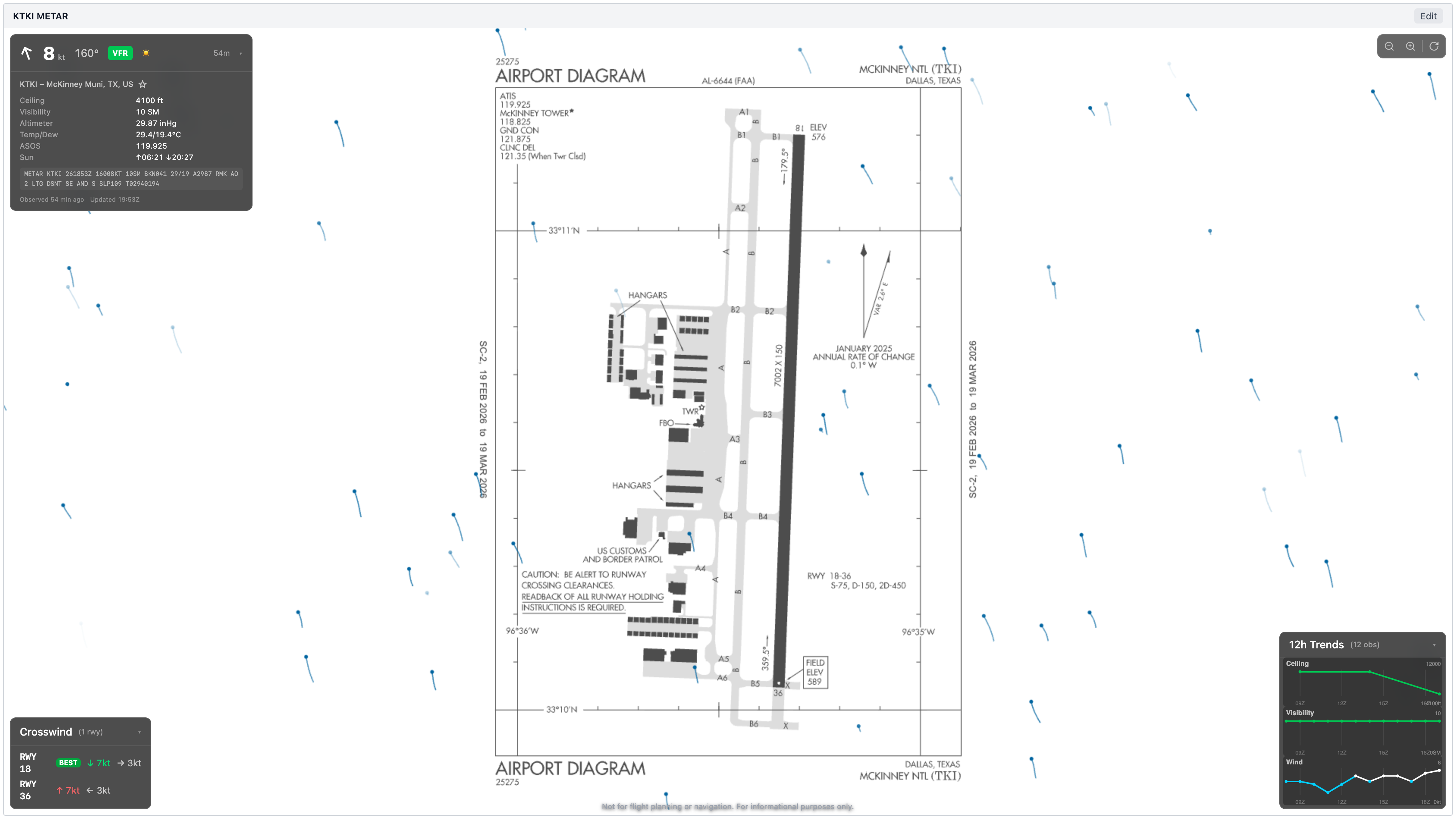 KTKI airport detail pane in light mode with FAA airport diagram, METAR data, and 12-hour trend charts